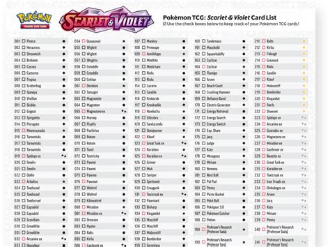 scarlet violet pokedex checklist|Pokedex Checklist